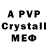 МЕФ кристаллы Continual Variability